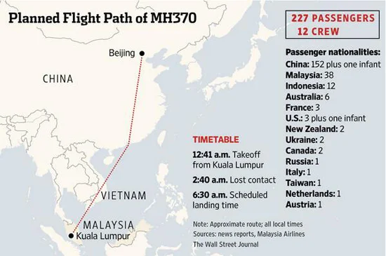 Peta perjalanan MH370 dari Kuala Lumpur ke Beijing