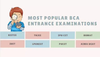 Most popular BCA Entrance Exams