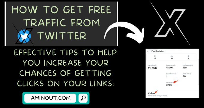 get traffic from Twitter