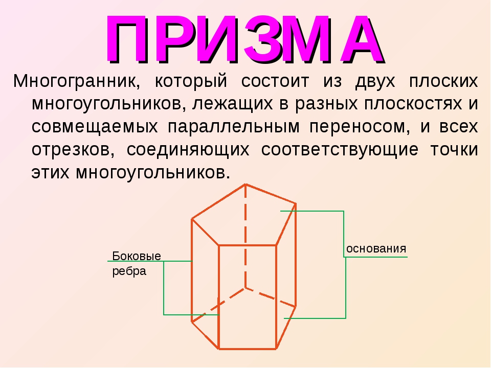 Какая призма является прямой