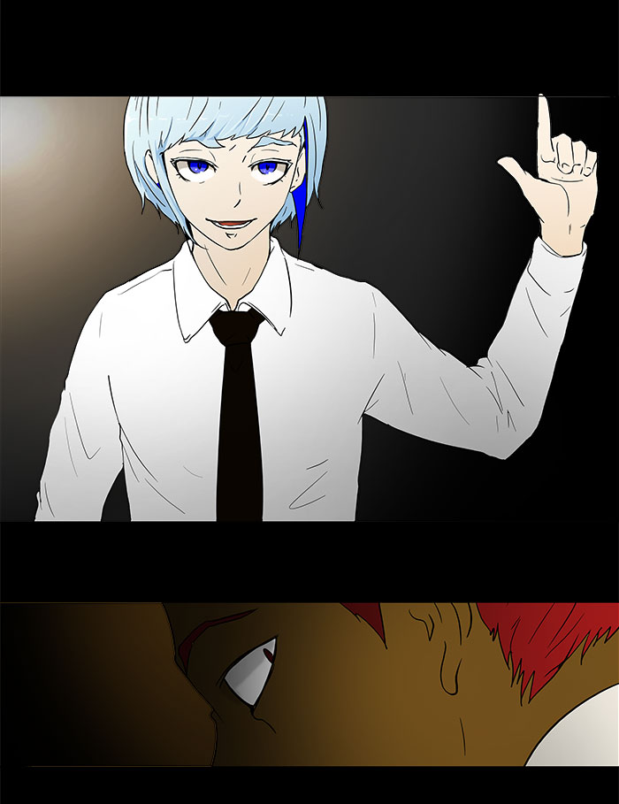 Tower of God Bahasa indonesia Chapter 42