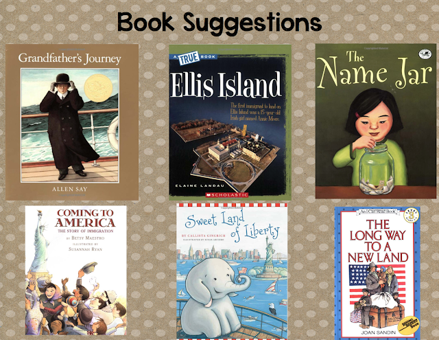 Click here to learn all about teaching elementary students about immigration in social studies.  Included are ideas about immigration, Ellis Island and famous American immigrants.  Perfect for 2nd, 3rd and 4th grade. {second, third, fourth grade, homeschool}