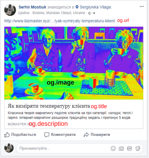 майстерня