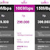 Paket Internet Murah dengan Kecepatan Tinggi dari MyRepublic