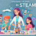 Engaging children in STEAM