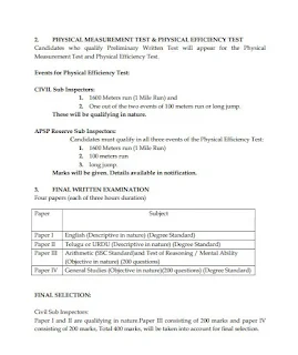 AP Police SI Constable Physical Tests Details-APSLPRB Physical Fitness Tests