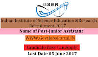 IISER Bhopal Recruitment 2017– Junior Assistant