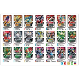 DX Ride Chemy Trading Chard PHASE: 02, Bandai