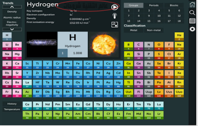 تطبيق-PeriodicTable-بيريوديك-تيبل 