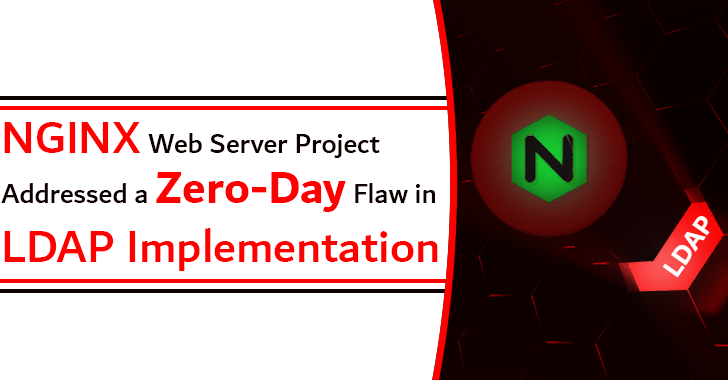 NGINX Web Server Project