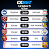 Football/cricket Match schedule and betslip (5NXCU; 7PVCU): 8 October 2023