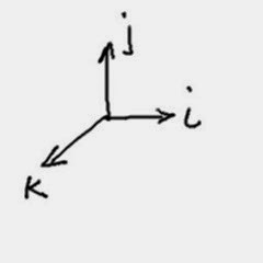 cross product