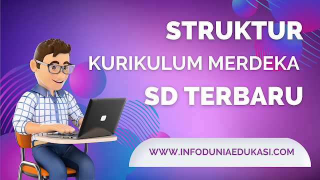 Alokasi waktu Kurikulum merdeka SD