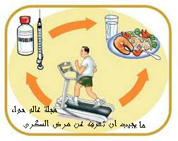 علاج مرض السكرى بالطرق المختلفه