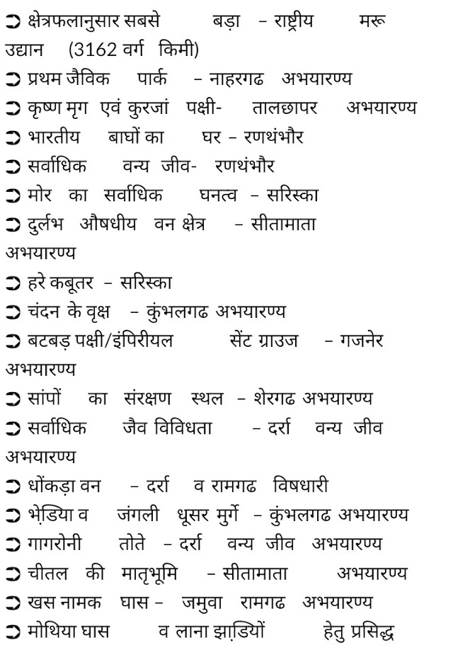 Rajasthan gk short notes in Hindi no.29