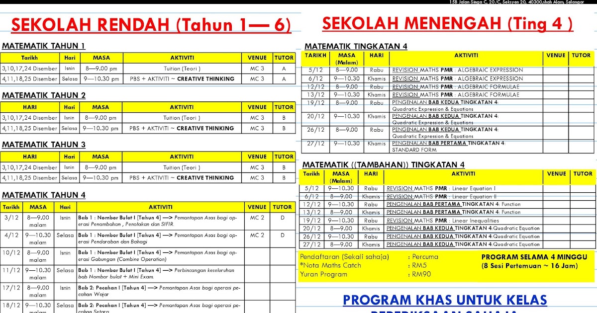 Soalan Matematik Ramalan Spm 2019 - Selangor g