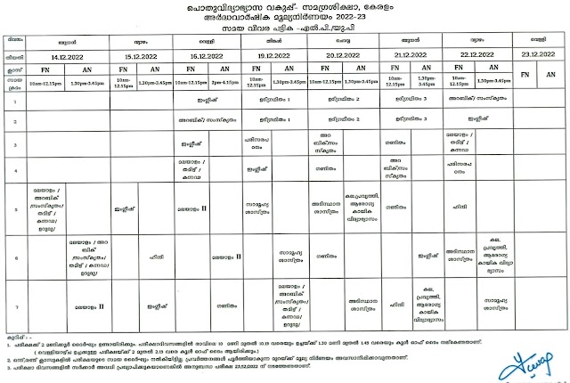 Second Term Christmas examination 2022 Timetable 