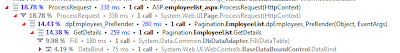 Resulted Performance from Client Side Pagination