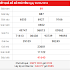 Phân tích kết quả xổ số Phú Yên ngày 24-6-2016 - XSMB thứ 6