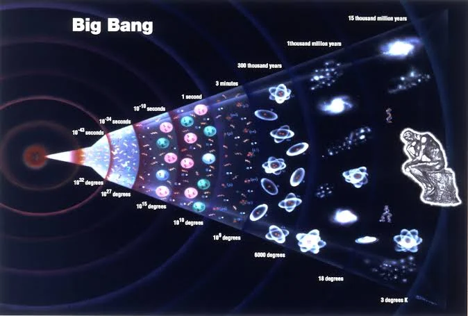 Big bang theory