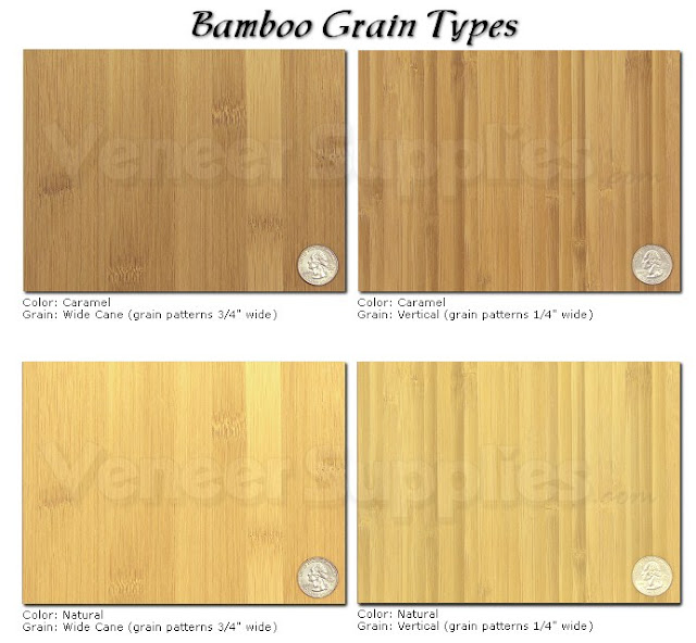 Bamboo Veneer4