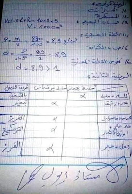 اختبارات الفصل الثاني في مادة العلوم الفيزيائية للسنة الاولى  متوسط 2021