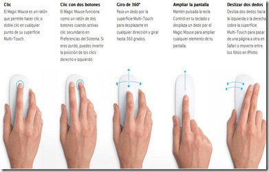 MagicMouse