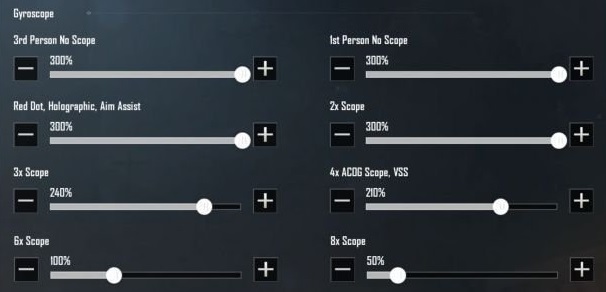 PUBG Mobile Gyroscope Sensitivity