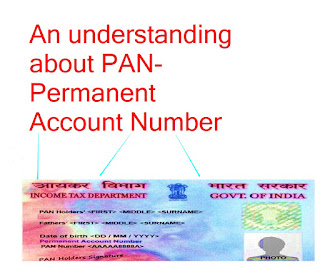 pan-card