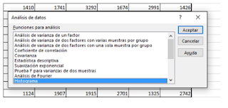 Histograma Excel