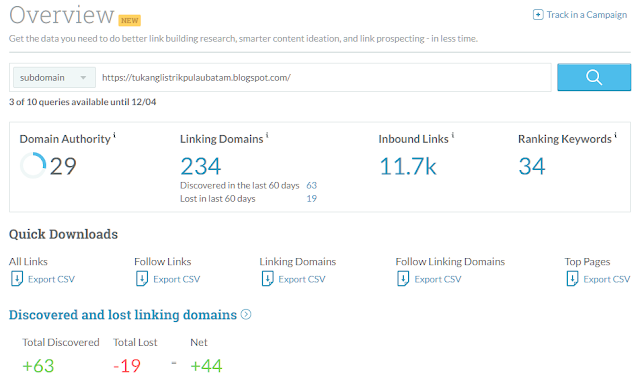 Analisa domain authority page authority