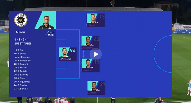 Spezia vs Lazio (3-4) video highlights
