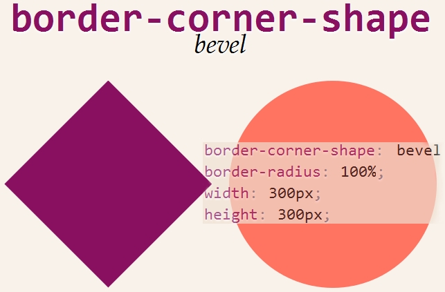 border-corner-shape: bevel