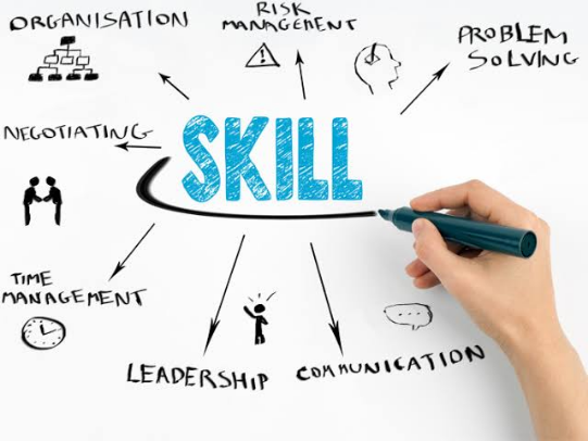 Top skills every project manager needs!