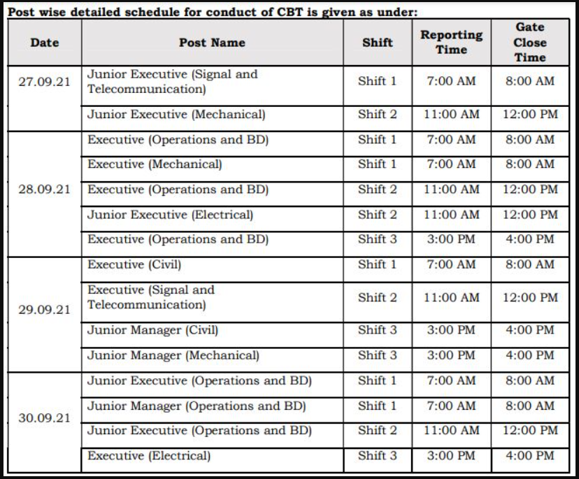 DFCCIL Exam Schedule