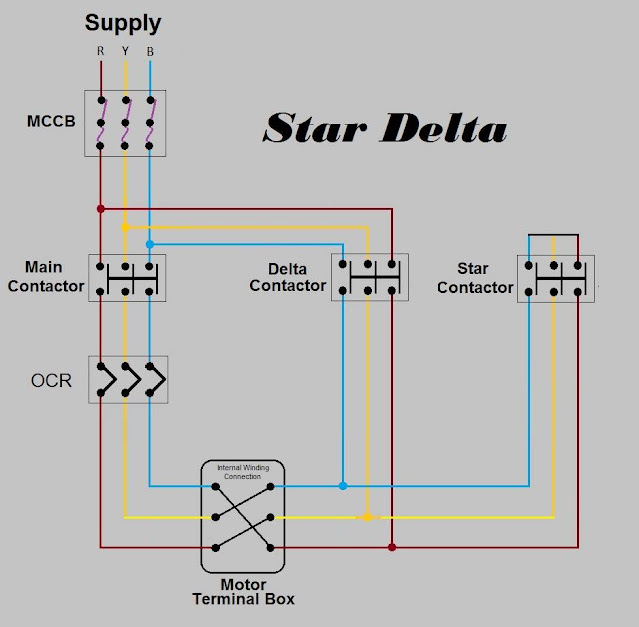 Star Delta  capability Schematic Diagram - Electrical