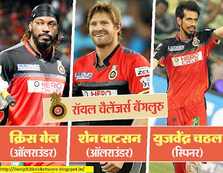 IPL-10 Key Players Of All 8 IPL Teams