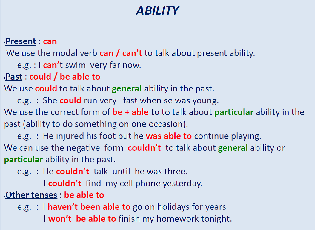 Whatsupenglish Ability Modal Verbs 2