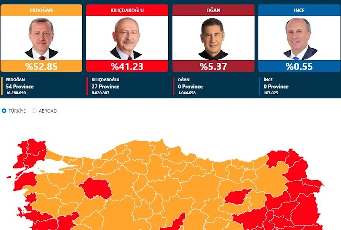 Εκλογές στην Τουρκία – LIVE: Στο 38,25% η ενσωμάτωση 