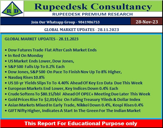 GLOBAL MARKET UPDATES - 28.11.2023