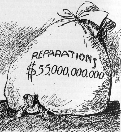 World War I Reparations