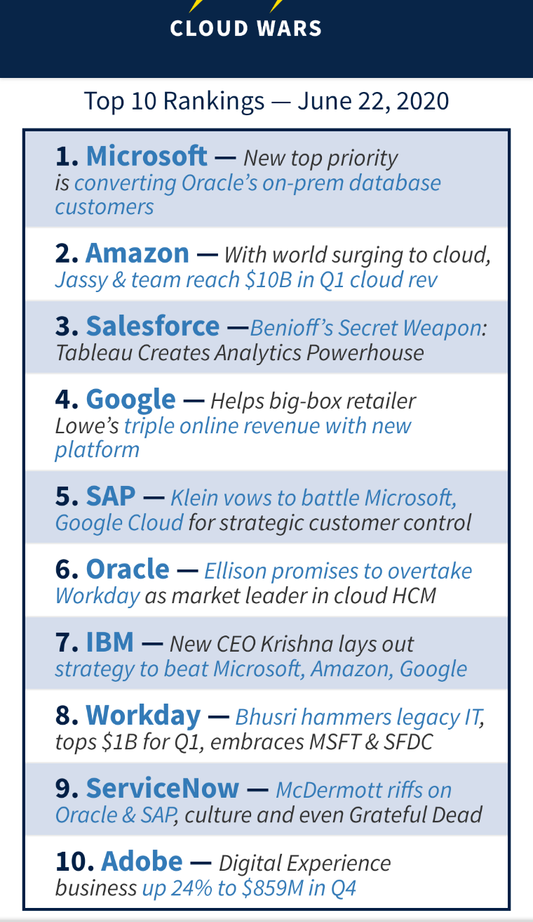 Top 10 cloud vendors