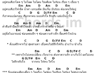 คอร์ดเพลง อยู่คนเดียว - พงษ์สิทธิ์ คำภีร์