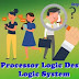 Unit VII: Processor Logic Design | BCA 1st Semester Digital Logic System Notes Pdf
