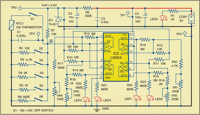  temperature monitor for electronic equipment