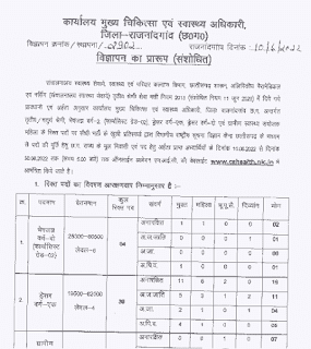 CG RAJNANDGAON HEALTH JOBS 2022 | राजनांदगांव छत्तीसगढ़ स्वास्थ्य स्वास्थ्य विभाग में कुल 66 पदों की वेकेंसी