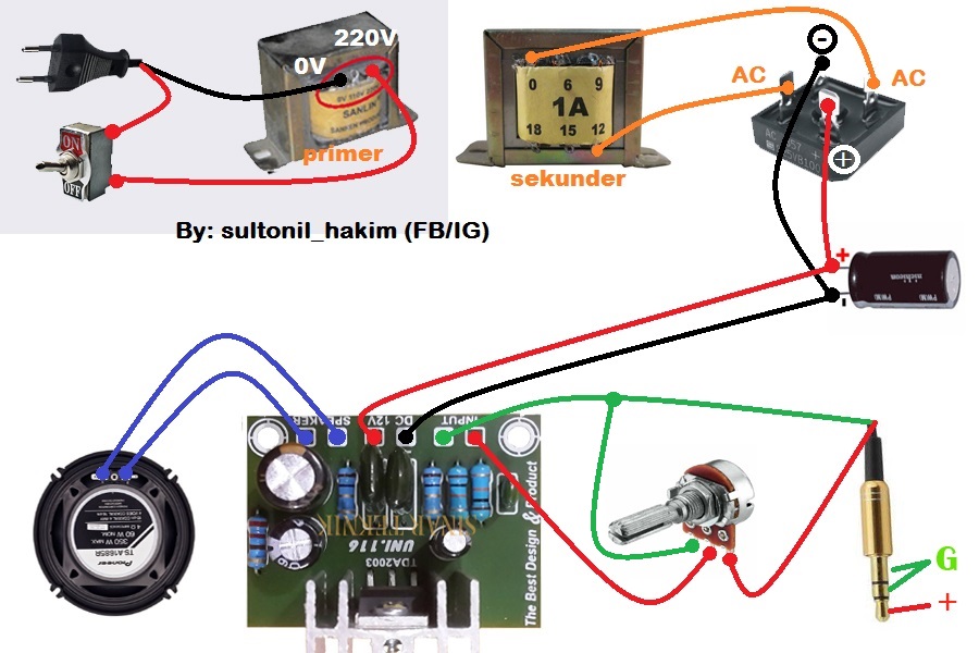 Cara Membuat  Power Amplifier Sederhana Cara membuat  dan 