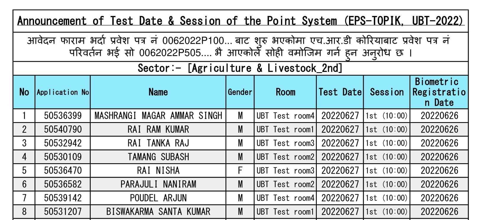 EPS Agriculture & Livestock_2nd Test Date and Exam Center