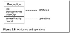 Developing Web Information Systems-0075
