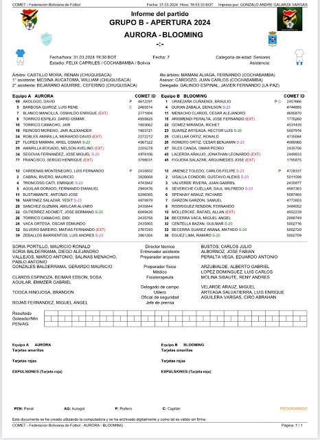 Alineaciones Aurora vs Blooming